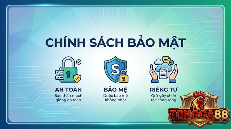 chính sách bảo mật